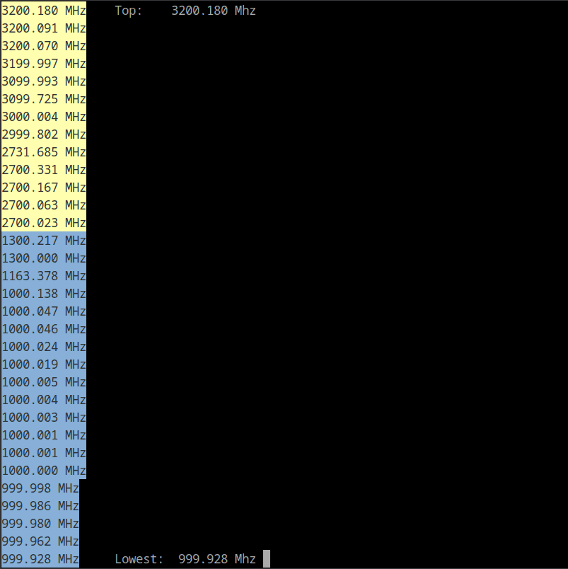 How to find the highest clocked CPU core under linux in bash? - Stack ...